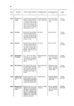 giornale/TO00179086/1908/v. 7.1/00000048